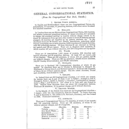 Congregational Union of N.S.W. Year Book