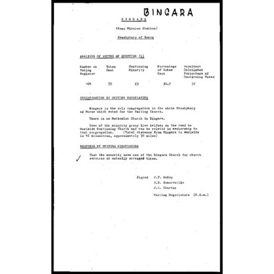 Bingara