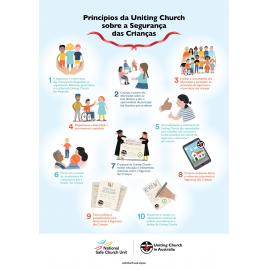 Principles of a Child Safe Uniting Church in  Australia (Portuguese)