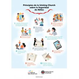 Principles of a Child Safe Uniting Church in  Australia (Spanish)