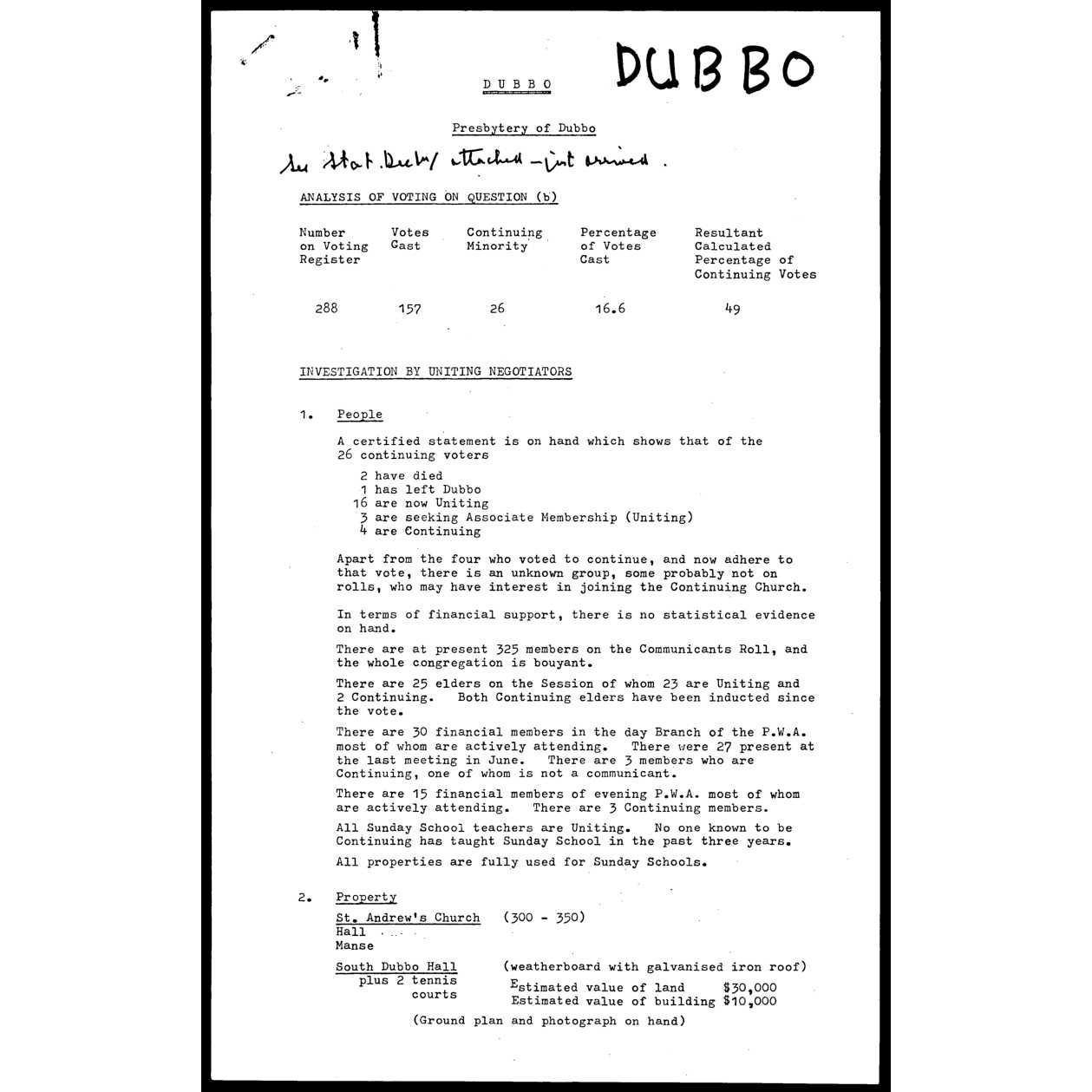 Dubbo