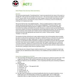 Act2 Phase Two Survey Data Summary