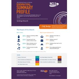 National Church Life Survey (NCLS) UC 2021