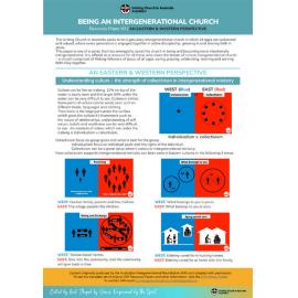 Being an Intergenerational church #3